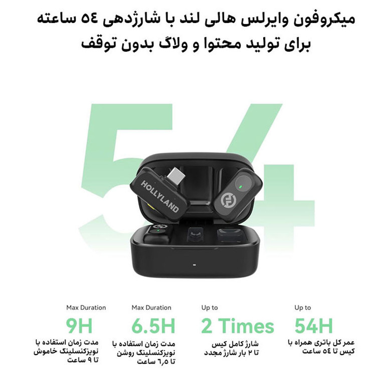 میکروفن بی سیم هالی لند مدل Lark A1 با درگاه اتصال USB-C
