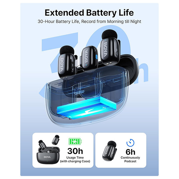 میکروفن یقه ای بویا مدل MINI ۲ COMBO با درگاه اتصال Lightning ,Type-C